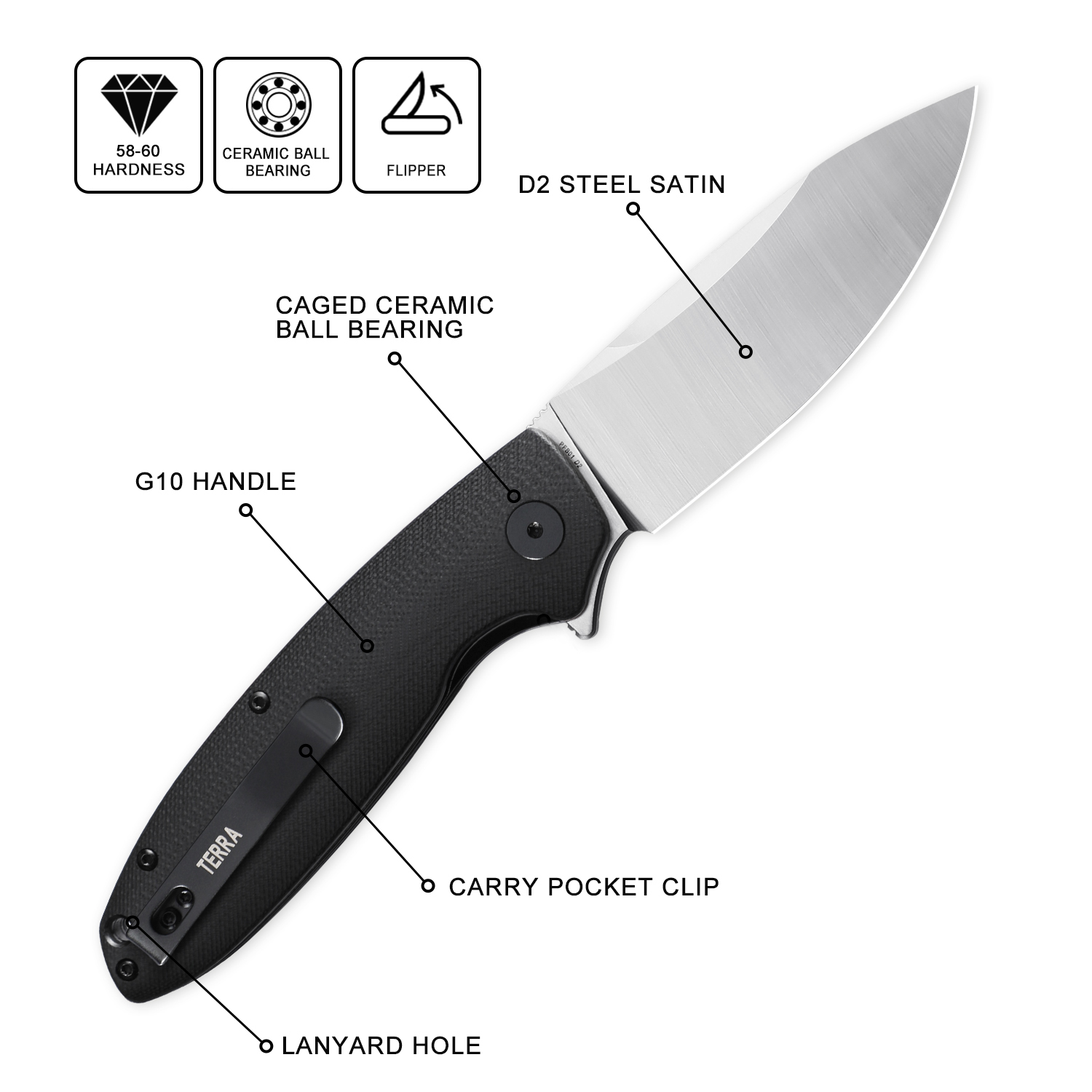Petrified Fish PFB01 มีดพับ D2 - Pocket Knife Ceramic บทวิจารณ์และราคา