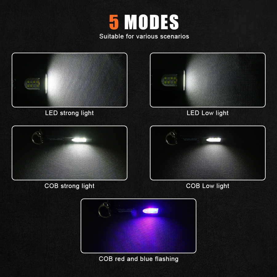 ไฟฉายพวงกุญแจอเนกประสงค์แบบชาร - Keychain Flashlight บทวิจารณ์และราคา