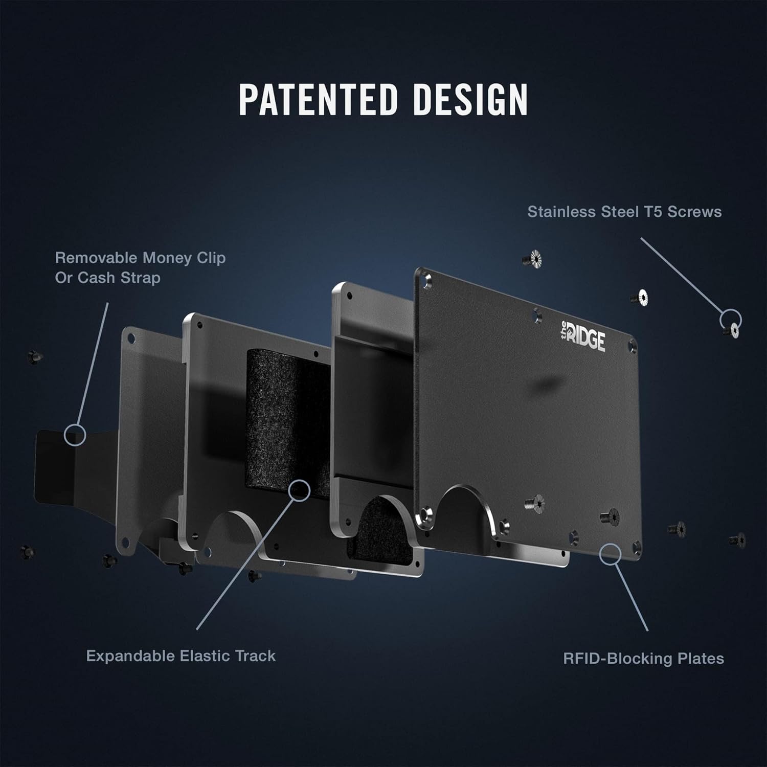 กระเป๋าสตางค์ The Ridge สำหรับ - Wallet Slim Titanium บทวิจารณ์และราคา