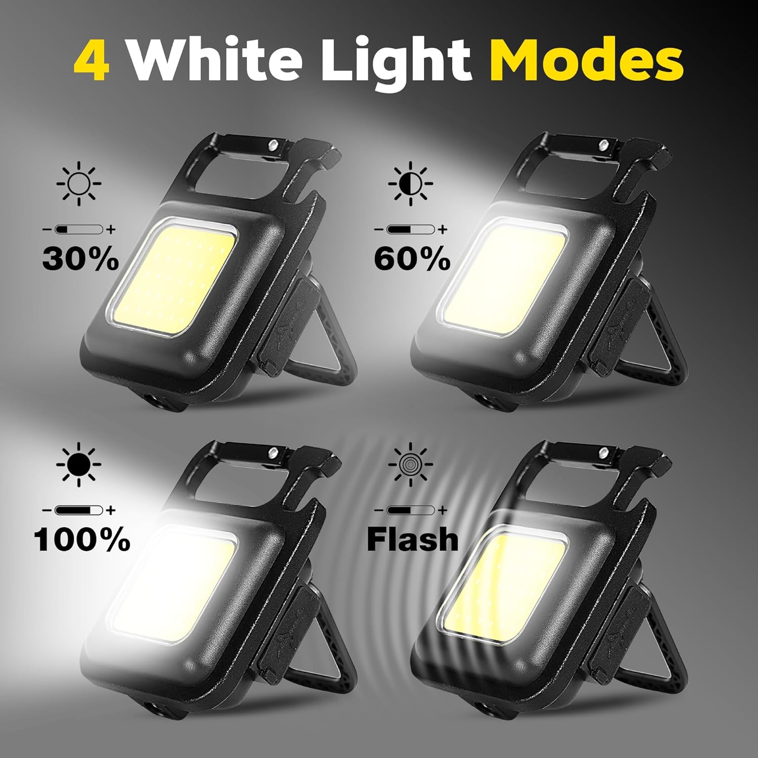 ไฟฉายพกพาแบบพวงกุญแจ มินิอเนกป - Keychain Flashlight บทวิจารณ์และราคา