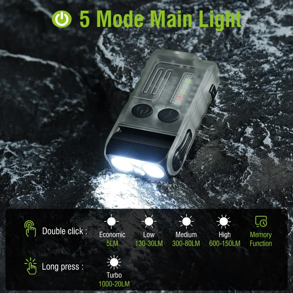 ไฟฉายพวงกุญแจ BORUiT V20 พร้อม - Keychain Flashlight บทวิจารณ์และราคา