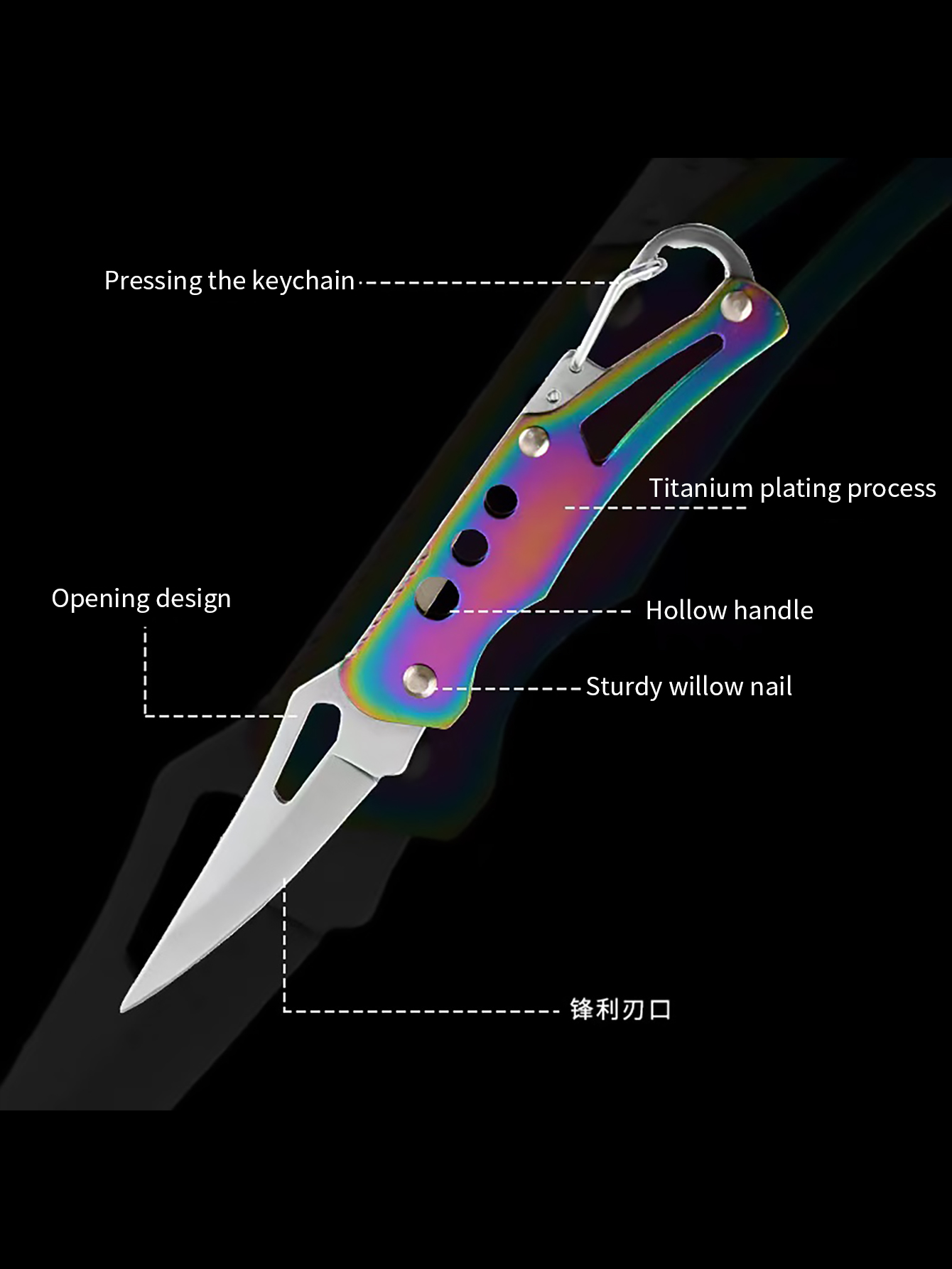 มีดพับ 3 ชิ้นแบบพวงกุญแจ, มีดพ - Edc Carry Piece บทวิจารณ์และราคา