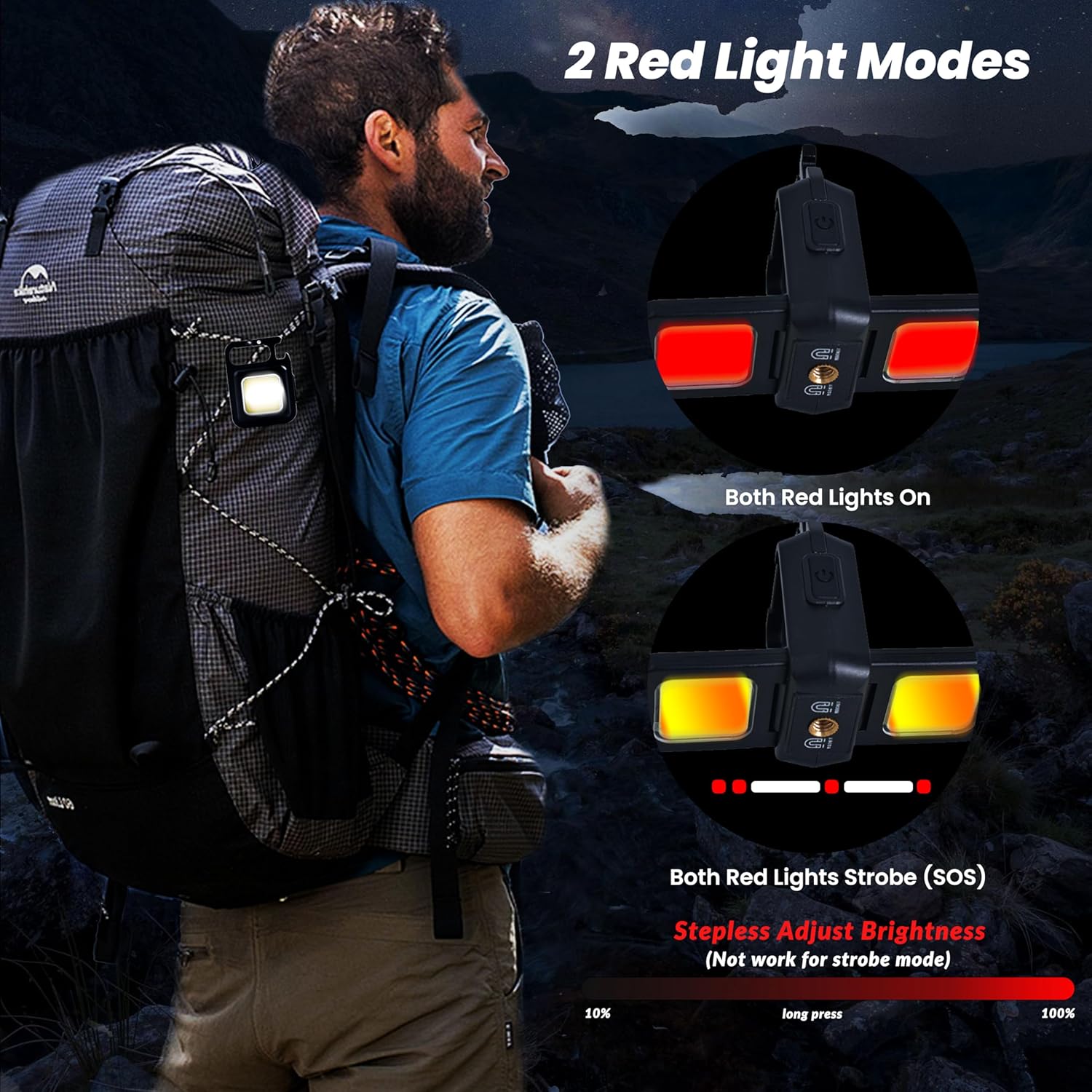 ไฟฉายขนาดเล็กพวงกุญแจไฟ COB ไฟ - Keychain Flashlight บทวิจารณ์และราคา